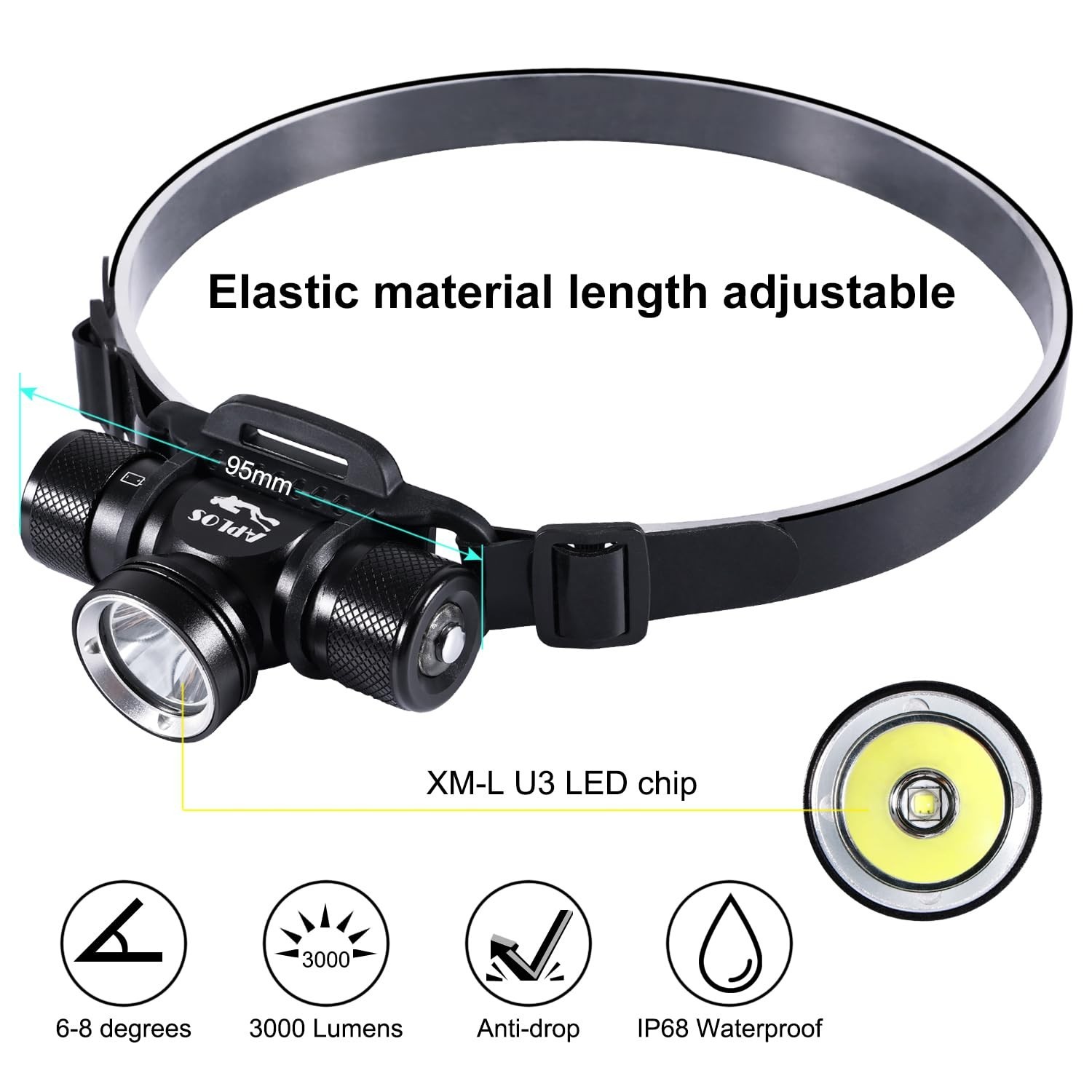 APLOS HP900 Diving Headlamp Rechargeable – 3000 Lumen Super Bright Scuba Dive…