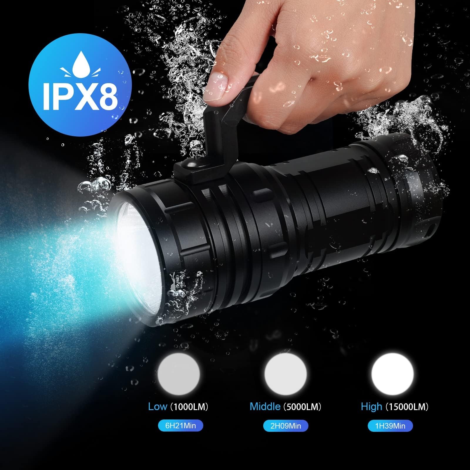 Wurkkos DL06 Dive Light, 15000 Lumens Scuba Diving Light, Type-C Rechargeable,