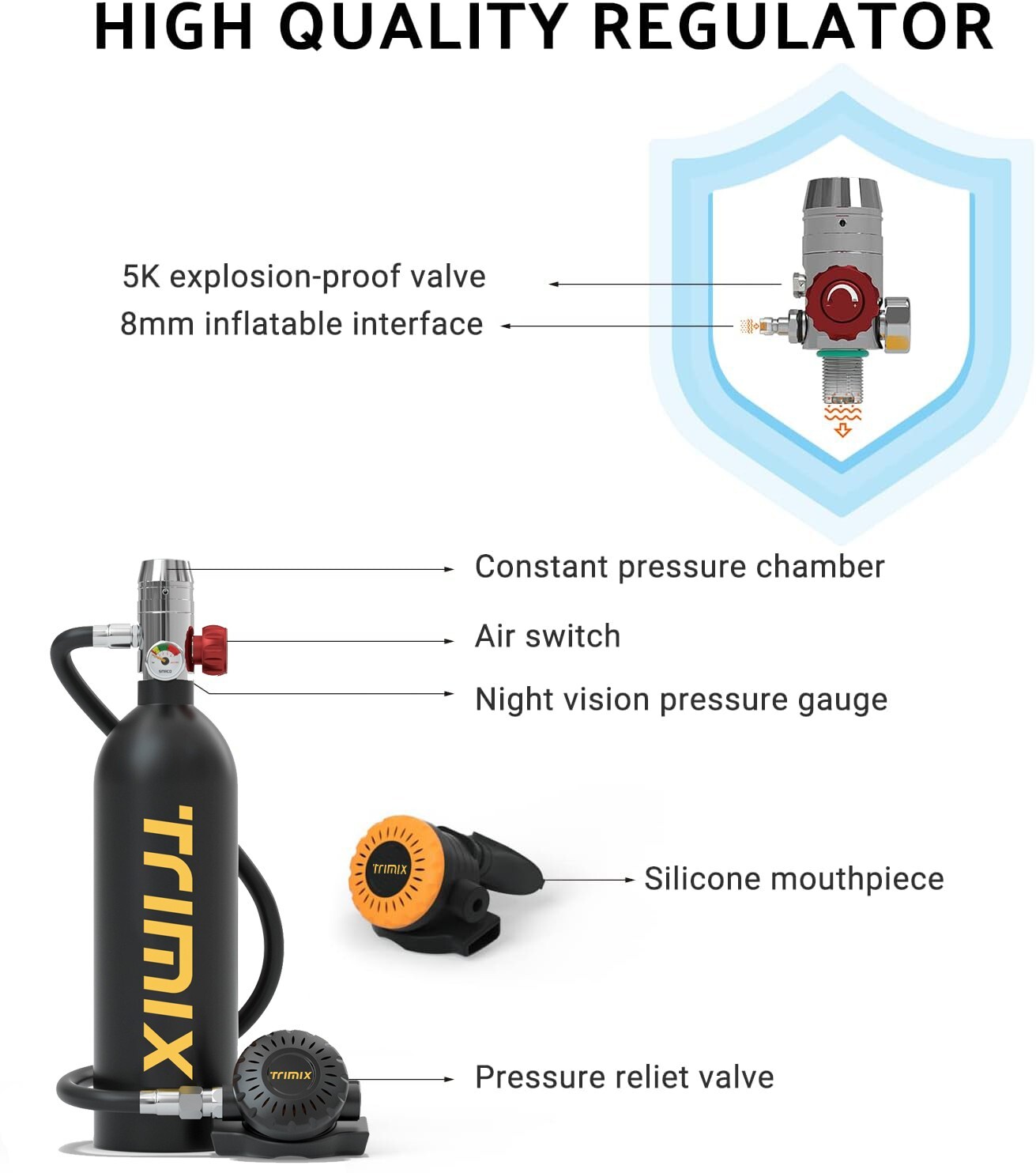 TRIMIX 1.0L 15-20Mins Mini Scuba Lung Tank Diving Underwater Portable Snorkel