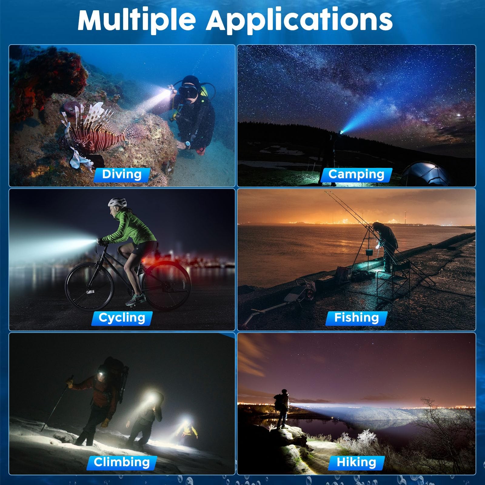 Bluefire Rechargeable Diving Flashlight 1500 Lumen Scuba Diving Light 3 Modes