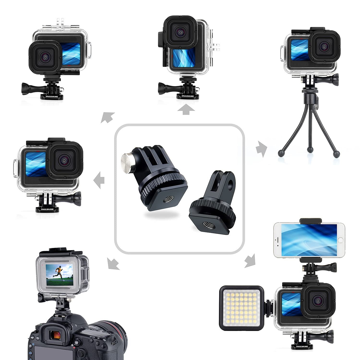 YALLSAME Waterproof Case and Filters for Hero 9/10/11/12/13