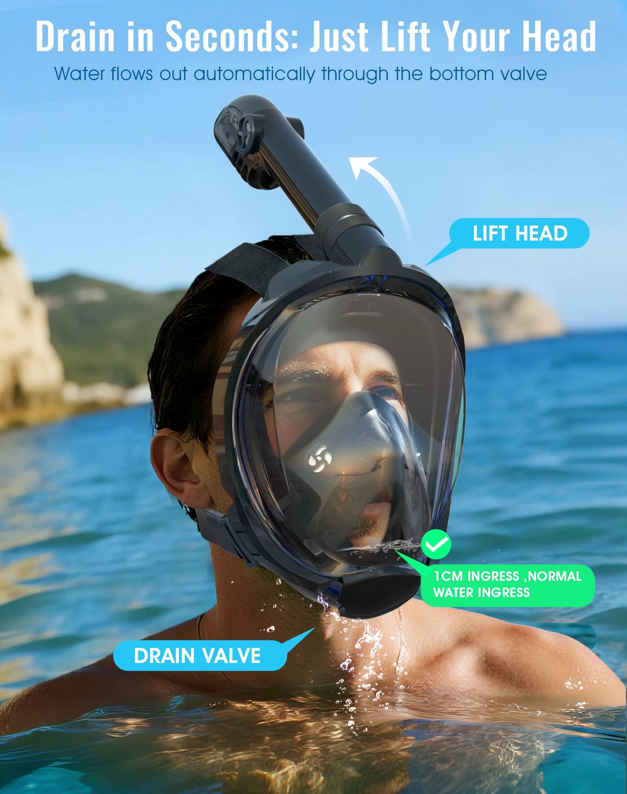 Greatever G2 Full Face Snorkel Mask with Latest Dry Top Small-Medium, Black