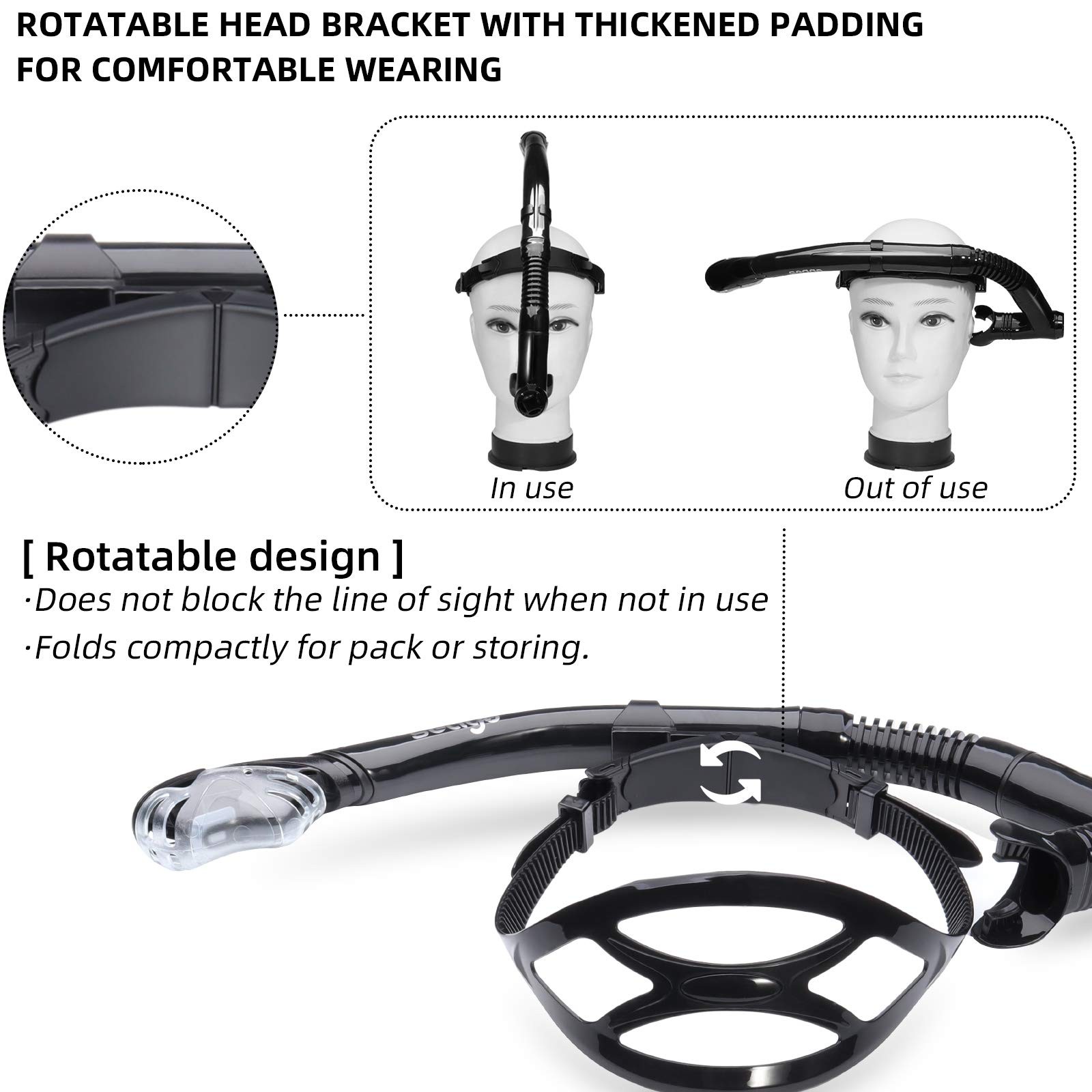 Seago Swim Snorkel for Lap Swimming, Dry Top Front Swimmer Gear Black