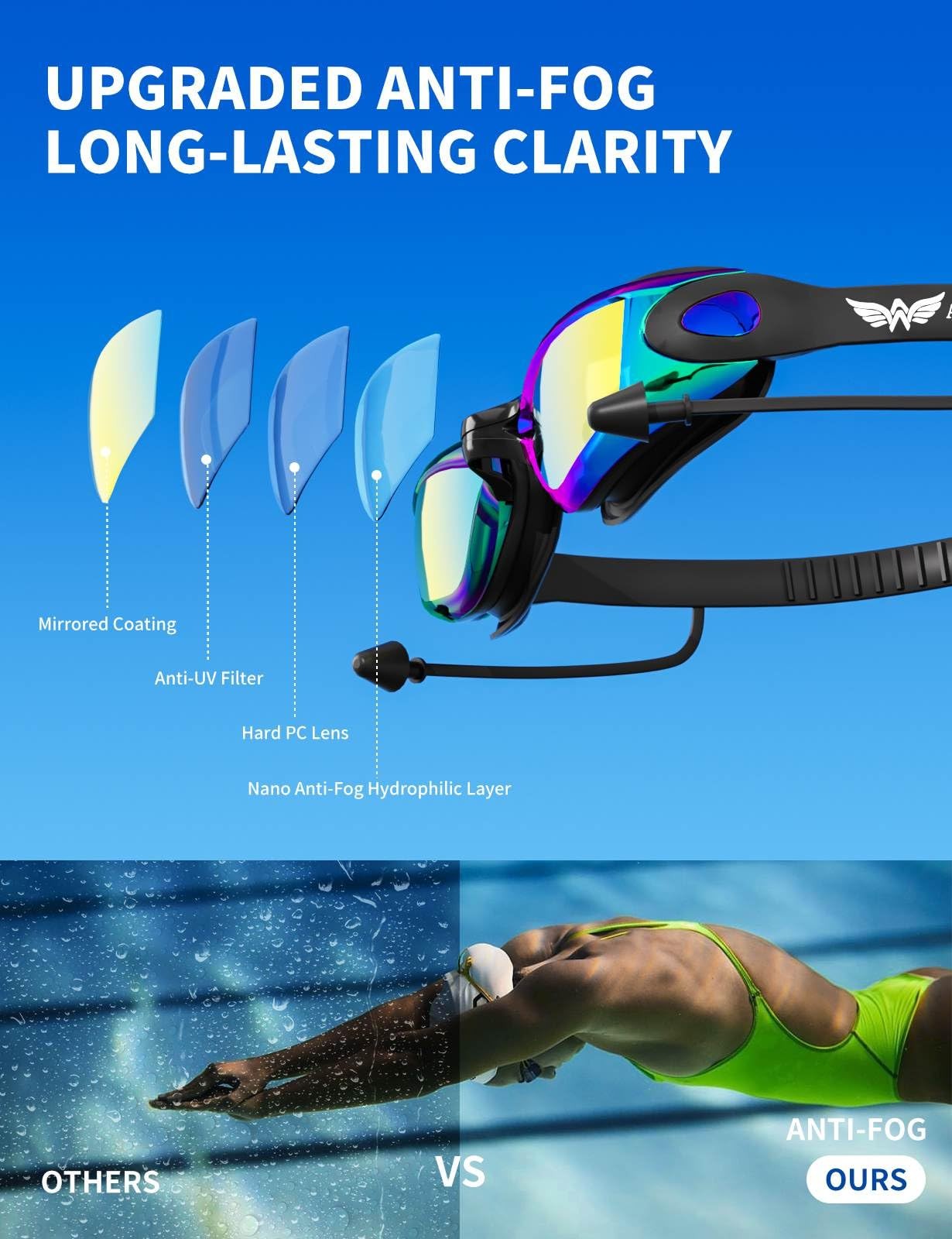 AzureWings 7 in 1 Swim Goggles + Cap One Size, Black-electroplate-gold