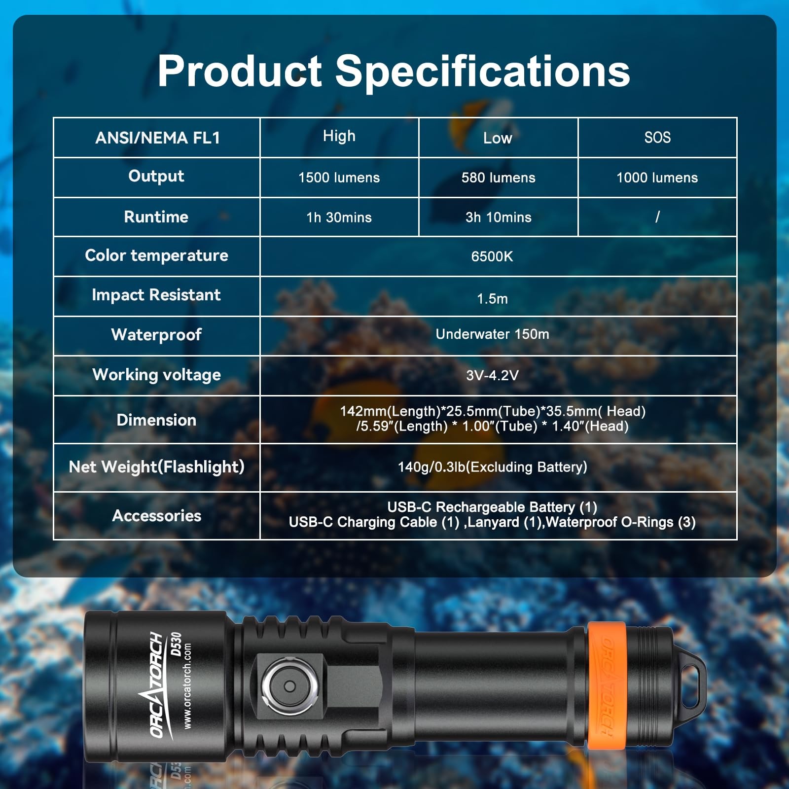 D530 Dive Light 1500 Lumens SOS Signal Scuba Diving Flashlight, 7° Super Focu…