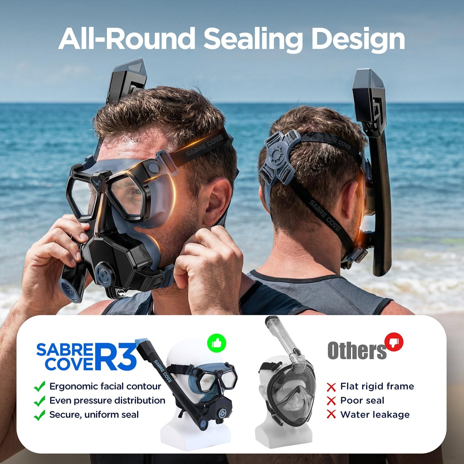 Full Face Snorkel Mask for Adults Youth, Snorkel Mask with Ear Equalization, …