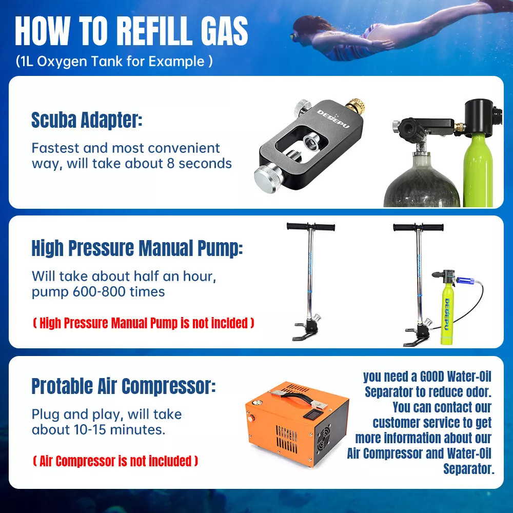 DEDEPU Scuba Diving Kit Full Face Snorkel Mask 1L Air Oxygen Tank Underwater US