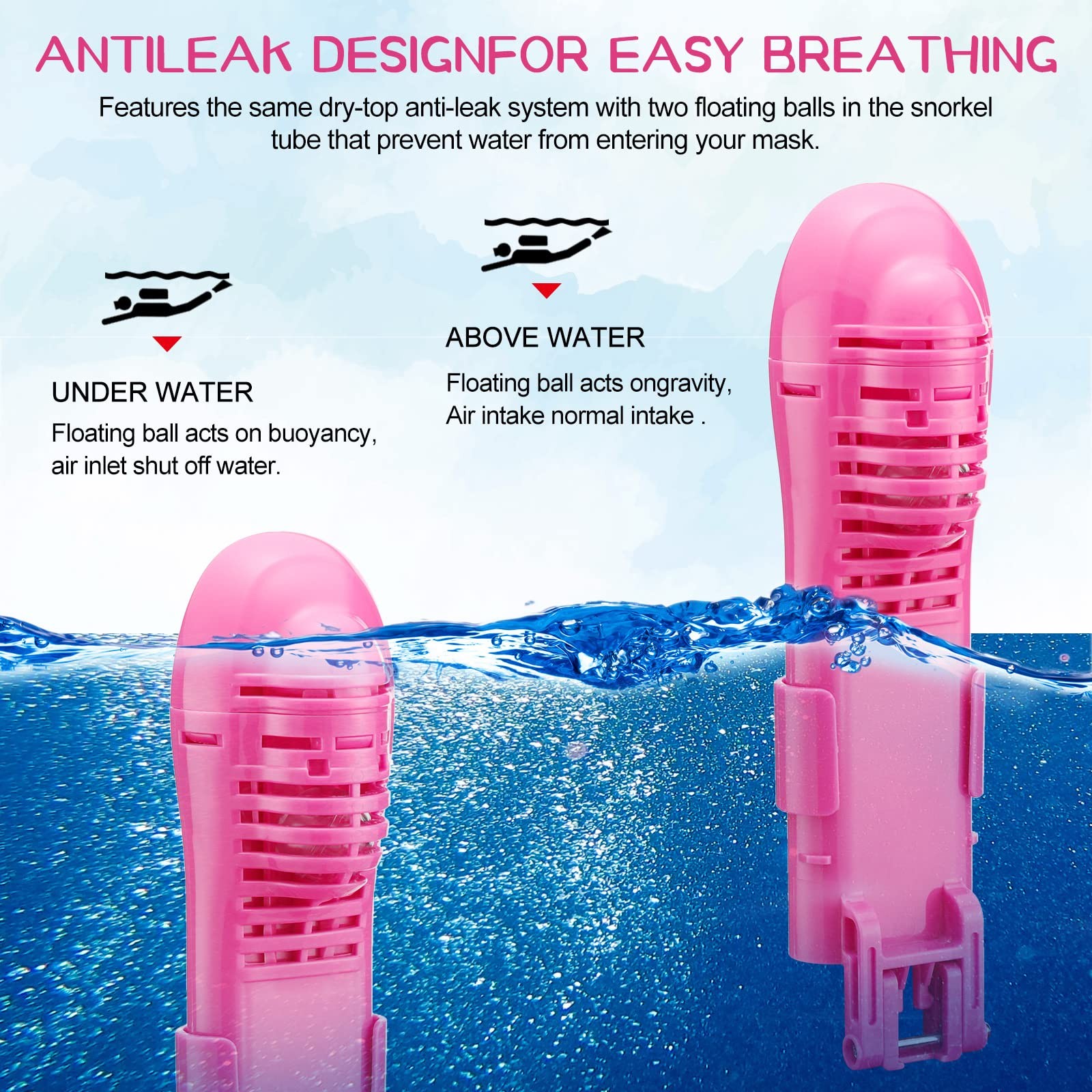 2 Pcs Full Face Snorkel Mask for Kids with Adjustable Swim Fins 180 Degree Pa…