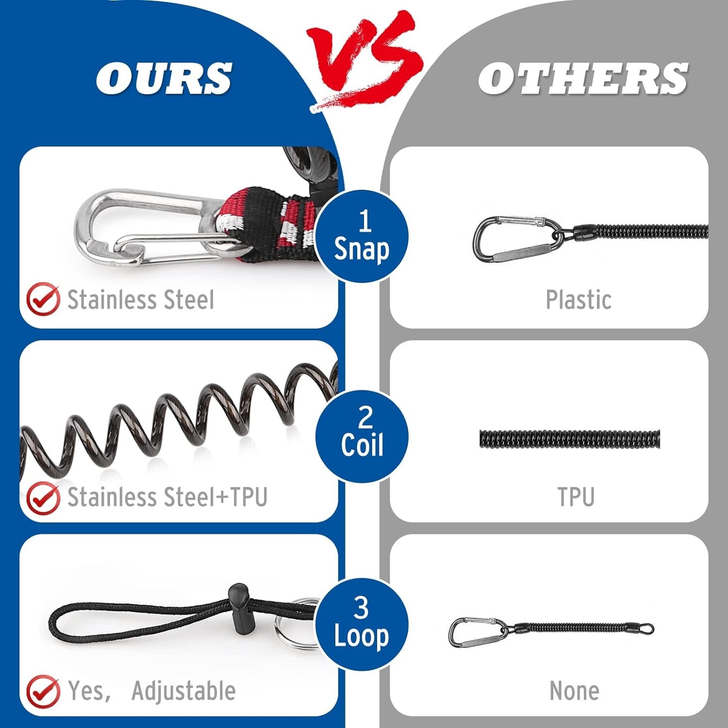 Scuba Diving Lanyard, Heavy Duty Stainless Steel Spring Coiled Lanyard with Q…