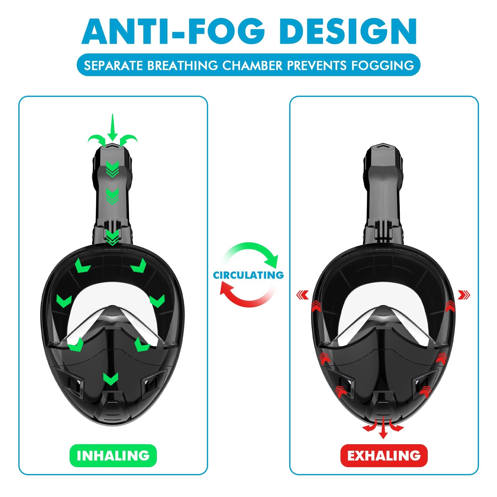 Full Face Snorkel Mask, Snorkeling Gear for Large-X-Large, Black Green+Black