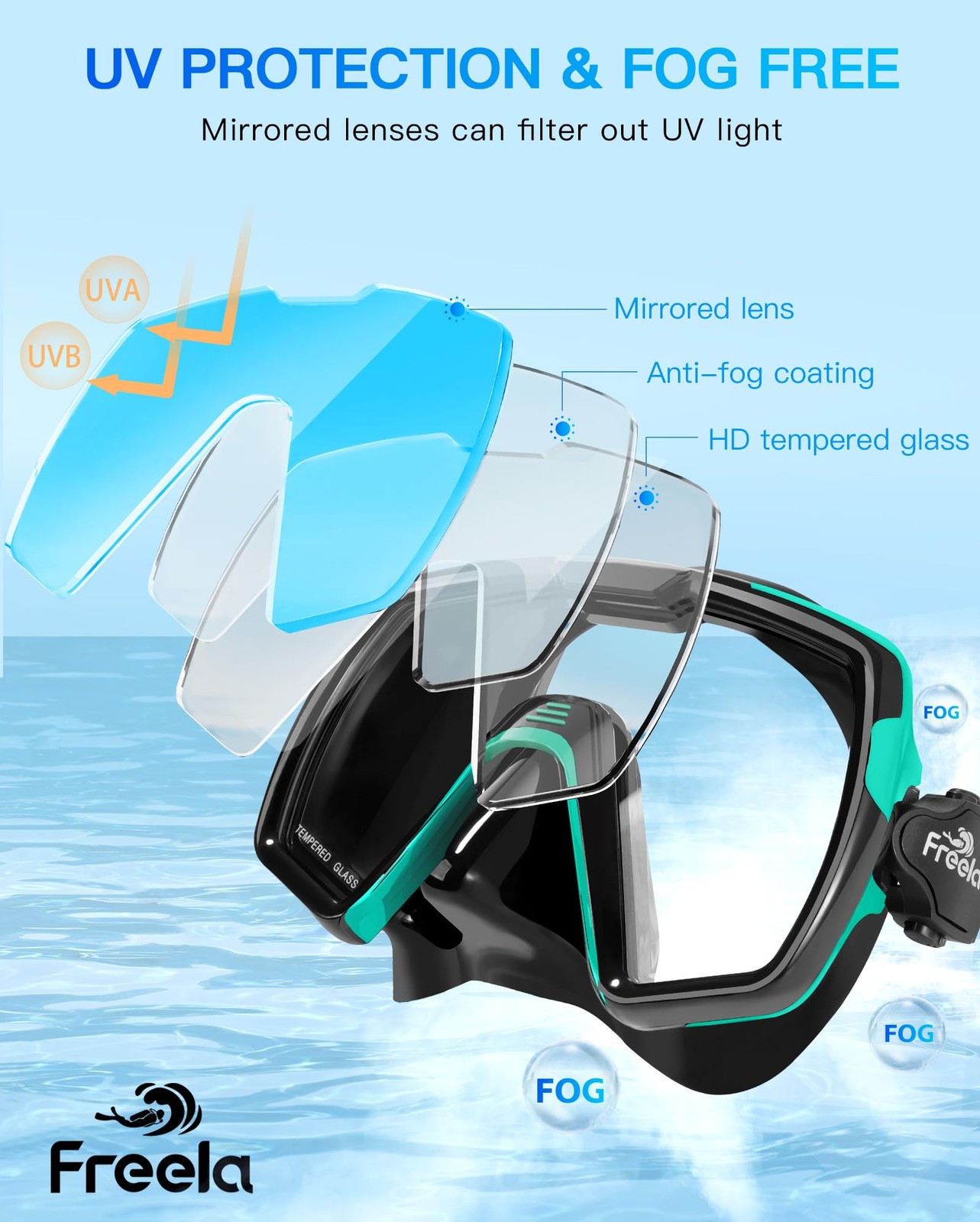 Adult Dry Snorkel Set Scuba Diving Mask with Mirrored Blue Len, Tempered Glas…