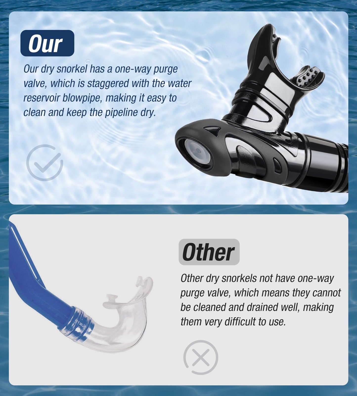 Dry Snorkel, Easy-Breath Free Diving Snorkel for Snorkeling Scuba Diving Free…