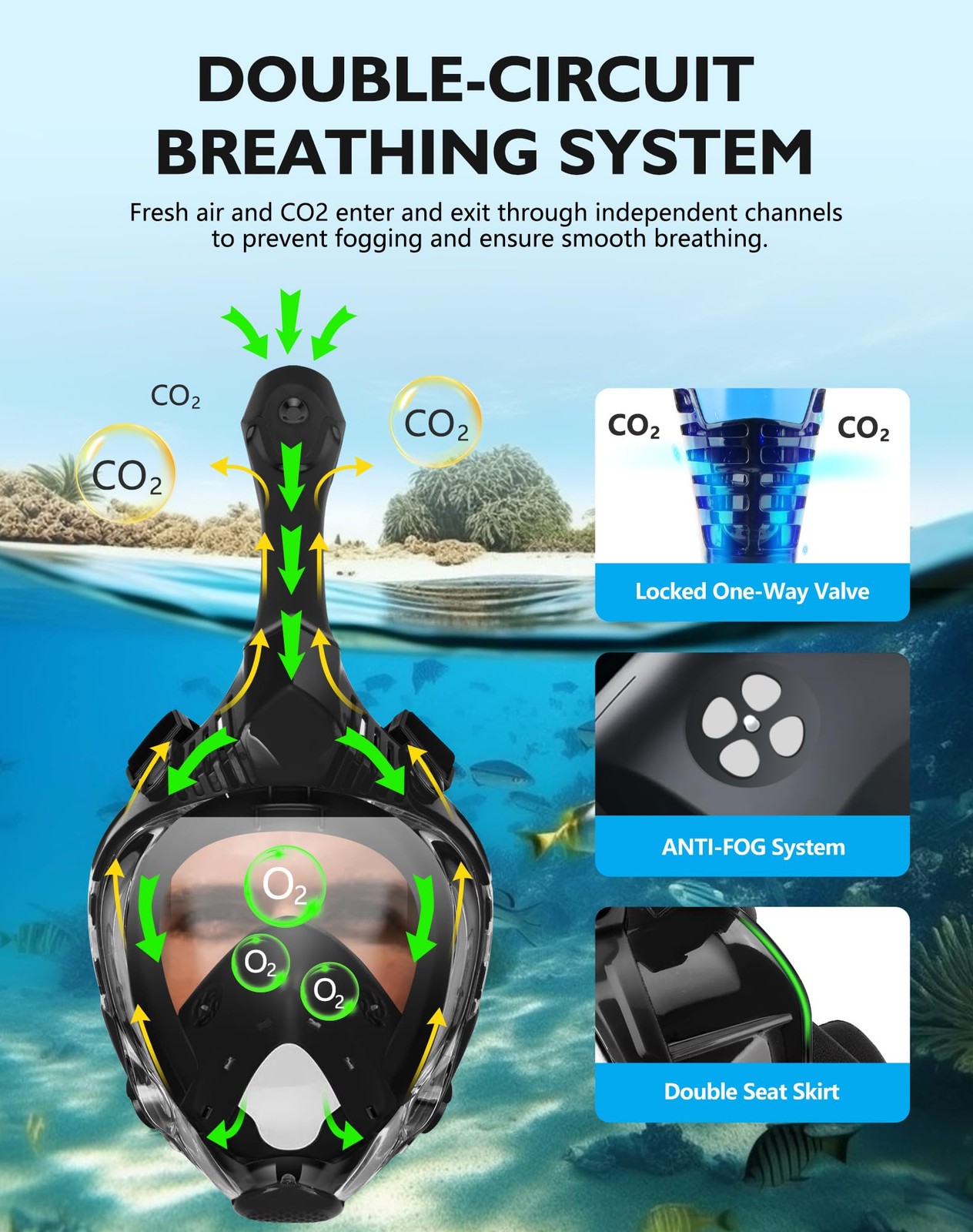 Full Face Snorkel for Adults, Snorkeling Gear with Waterproof Pouch, Unisex f…