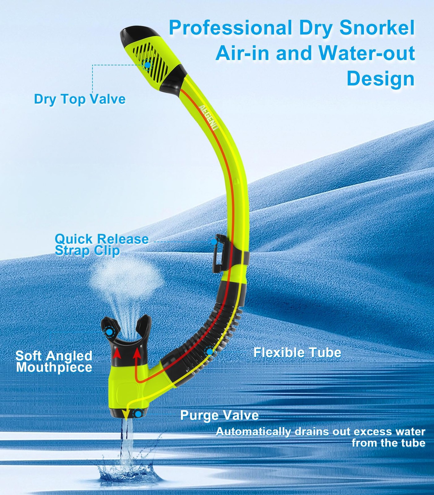 Aegend Snorkeling Gear for Adults Youth Kids, Snorkel Mask with Top Dry Valve…