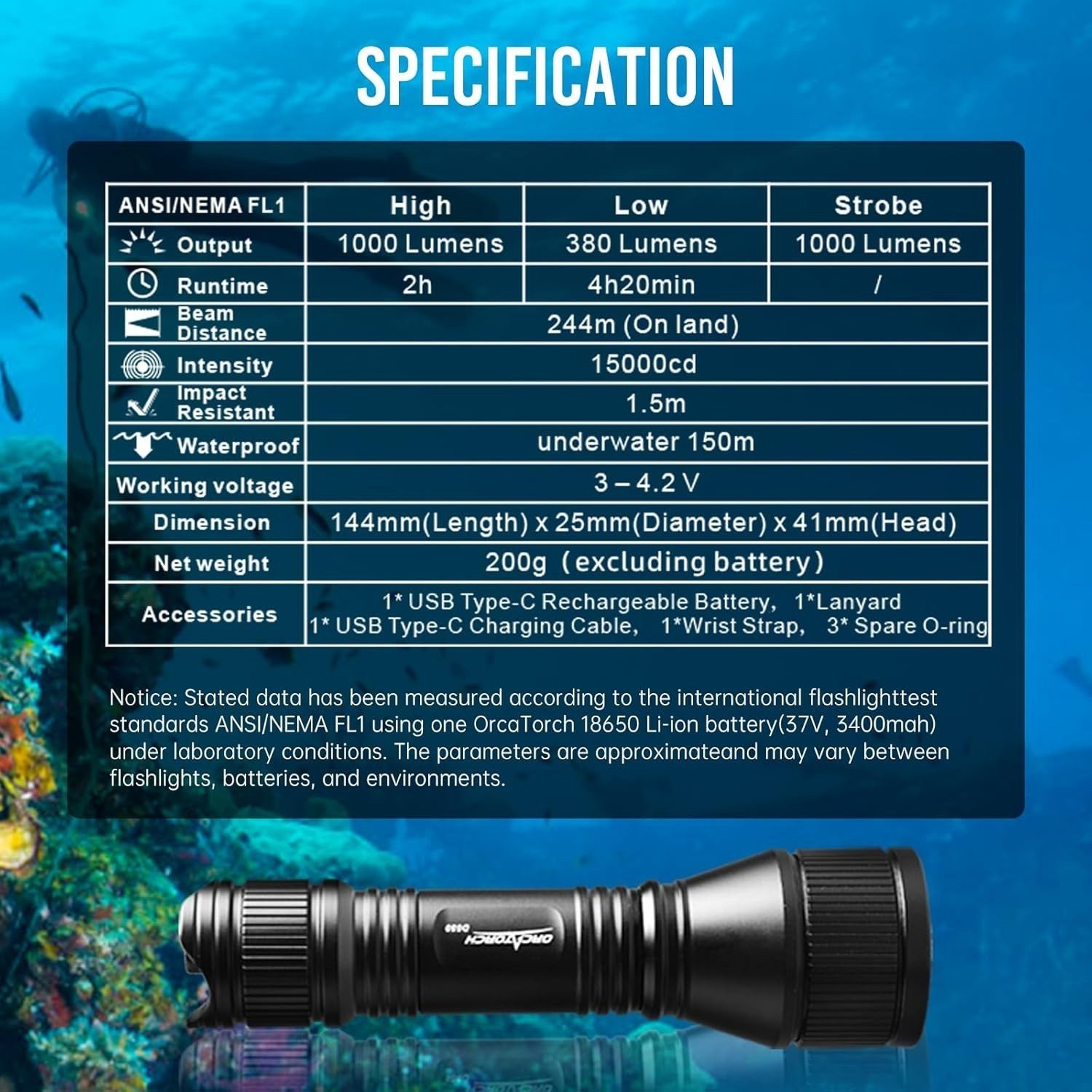 ORCATORCH D550 Scuba Dive Light 1000 Lumens Underwater Flashlight with 3 Modes