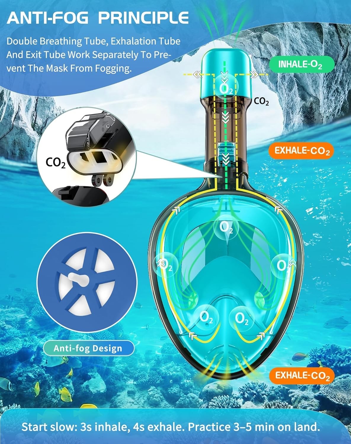 Full Face Snorkel Mask, Snorkeling Gear for Adults with Latest Dry Top Breath…