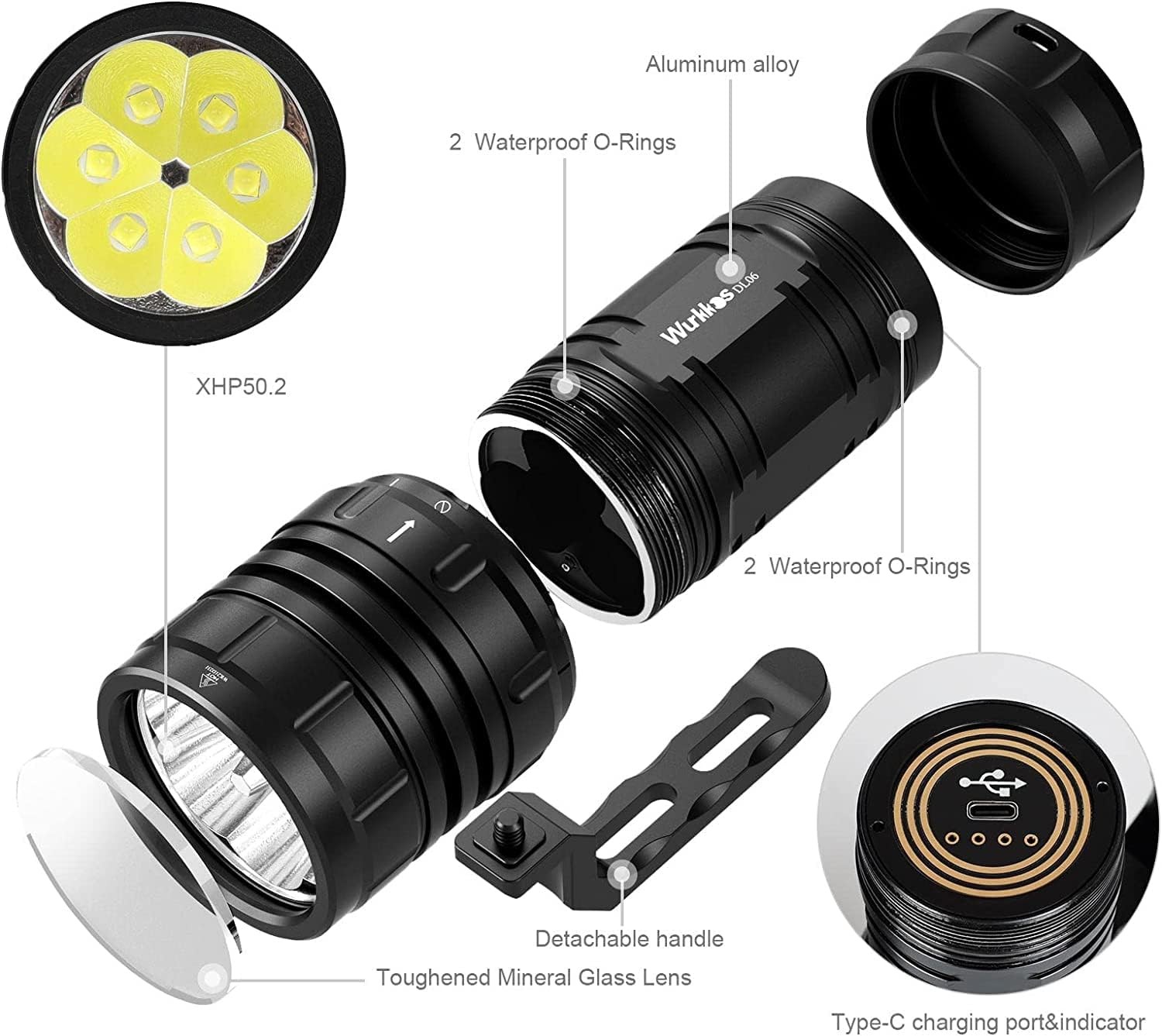 Wurkkos DL06 Dive Light, 15000 Lumens Scuba Diving Light, Type-C Rechargeable,
