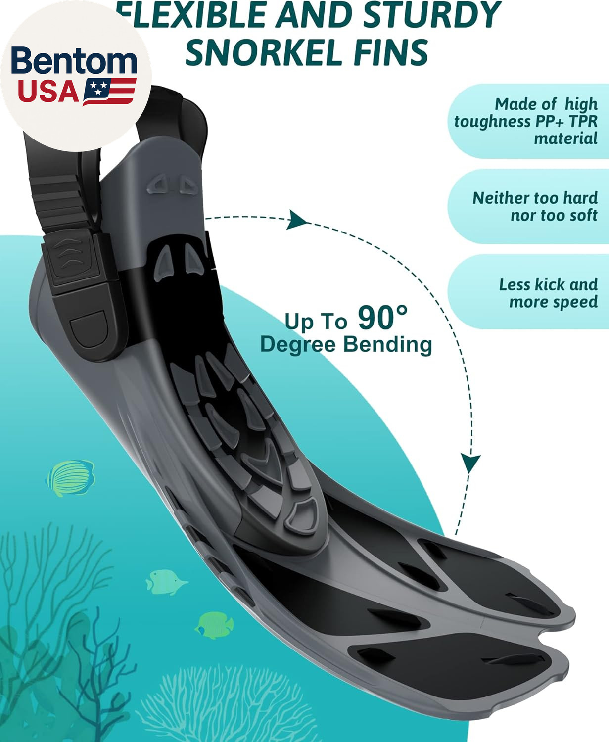 Mask Fins Snorkeling Gear for Adults, Full Face Snorkel Mask & Adjustable Swim F