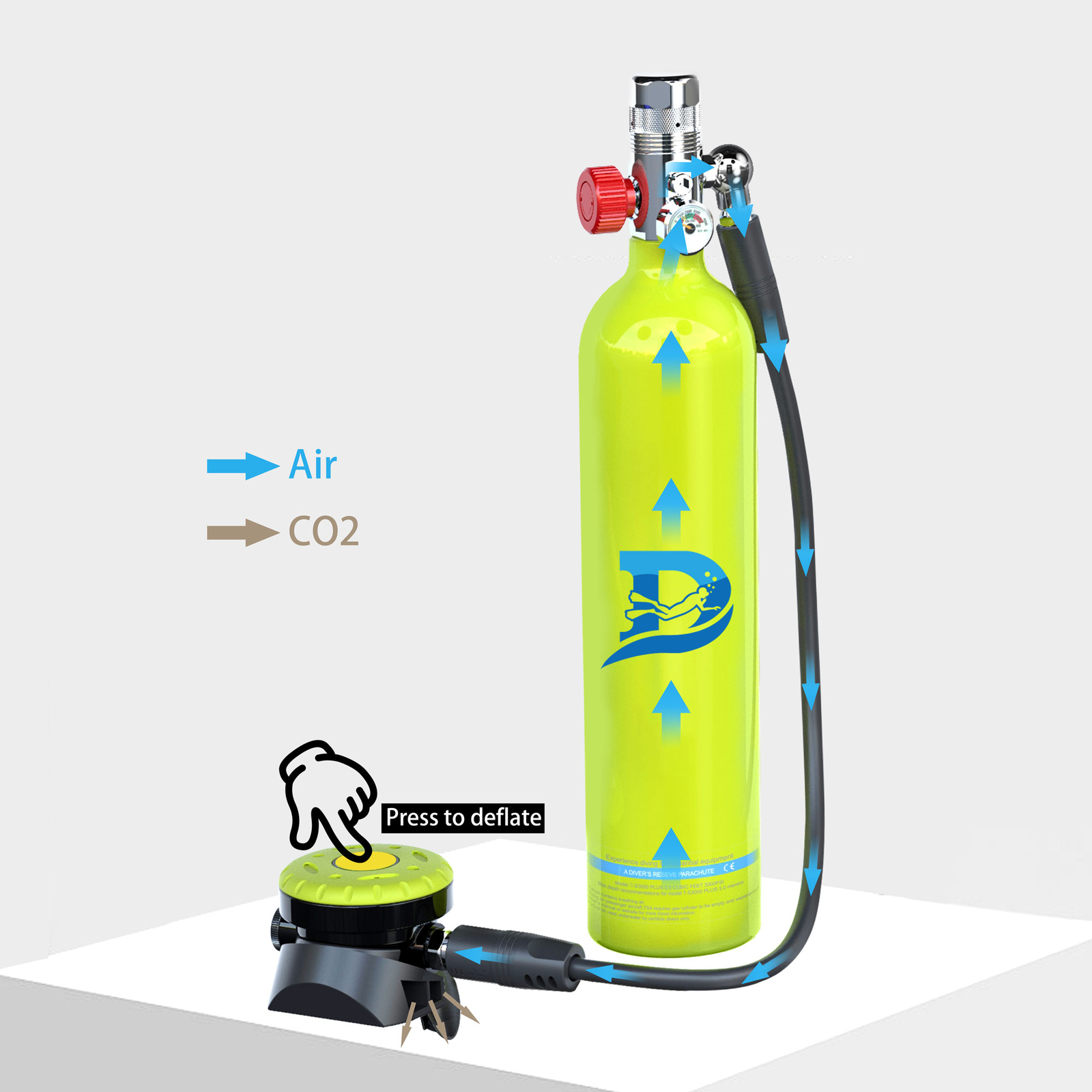 1L Mini Scuba Diving Gear Kit Diving Glasses Manual Pump for 15-20Min Underwater