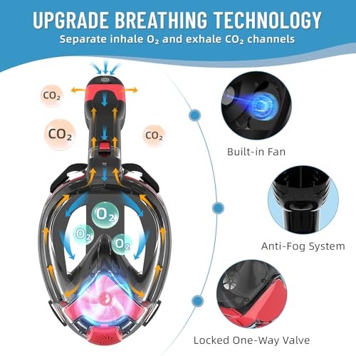 Electric Full Face Snorkel Mask for Adults, Fan-Assisted Small-Medium Black Red