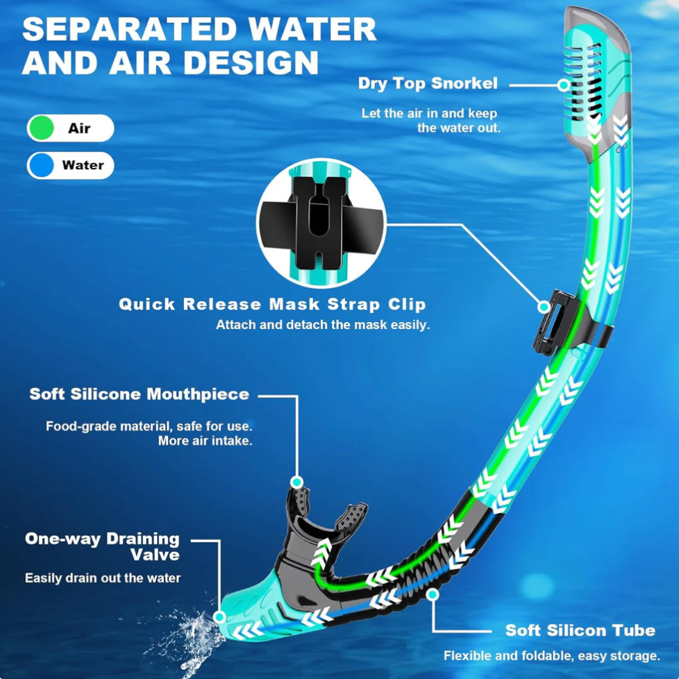 Adult Snorkel Set Mask Anti-Fog Panoramic Tempered Glass Diving Gear