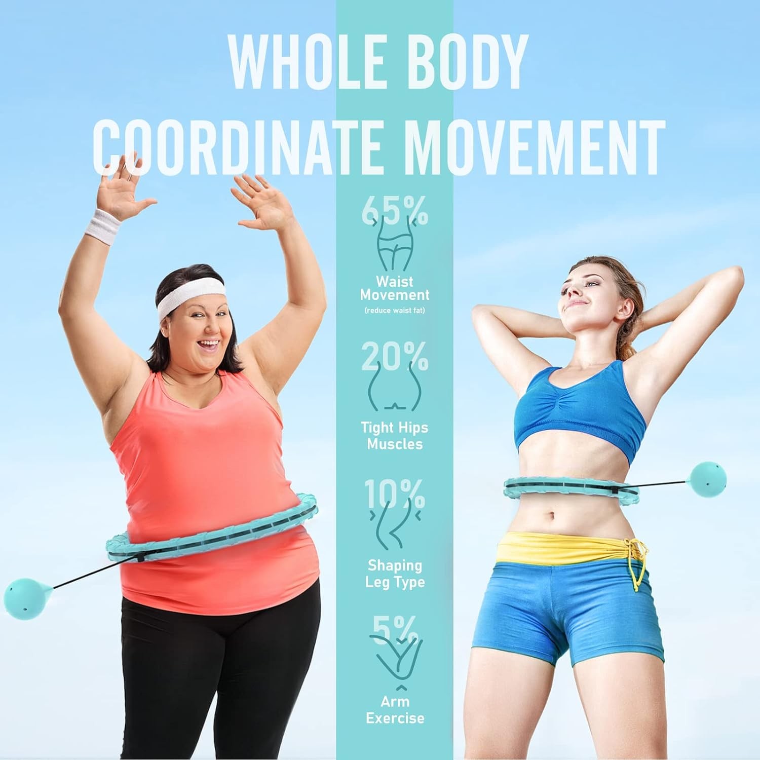 JKSHMYT Weighted Hula Circle Hoops for Adults Weight Loss, Infinity 47″, Cyan