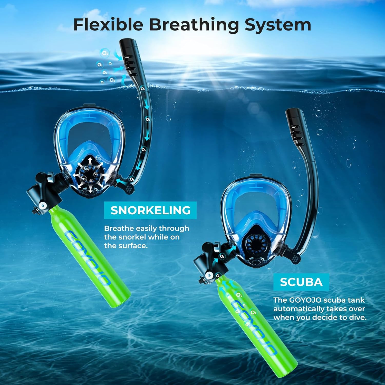 GOYOJO Mini Scuba Tank, Portable Diving Lung Air Tank with DOT Certified, Refill