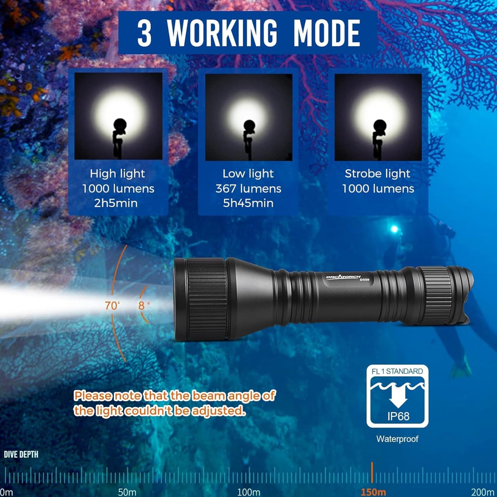 Orcatorch D550 Dive Light 1000 Lumens Scuba Diving Flashlight 3 Modes Ip68