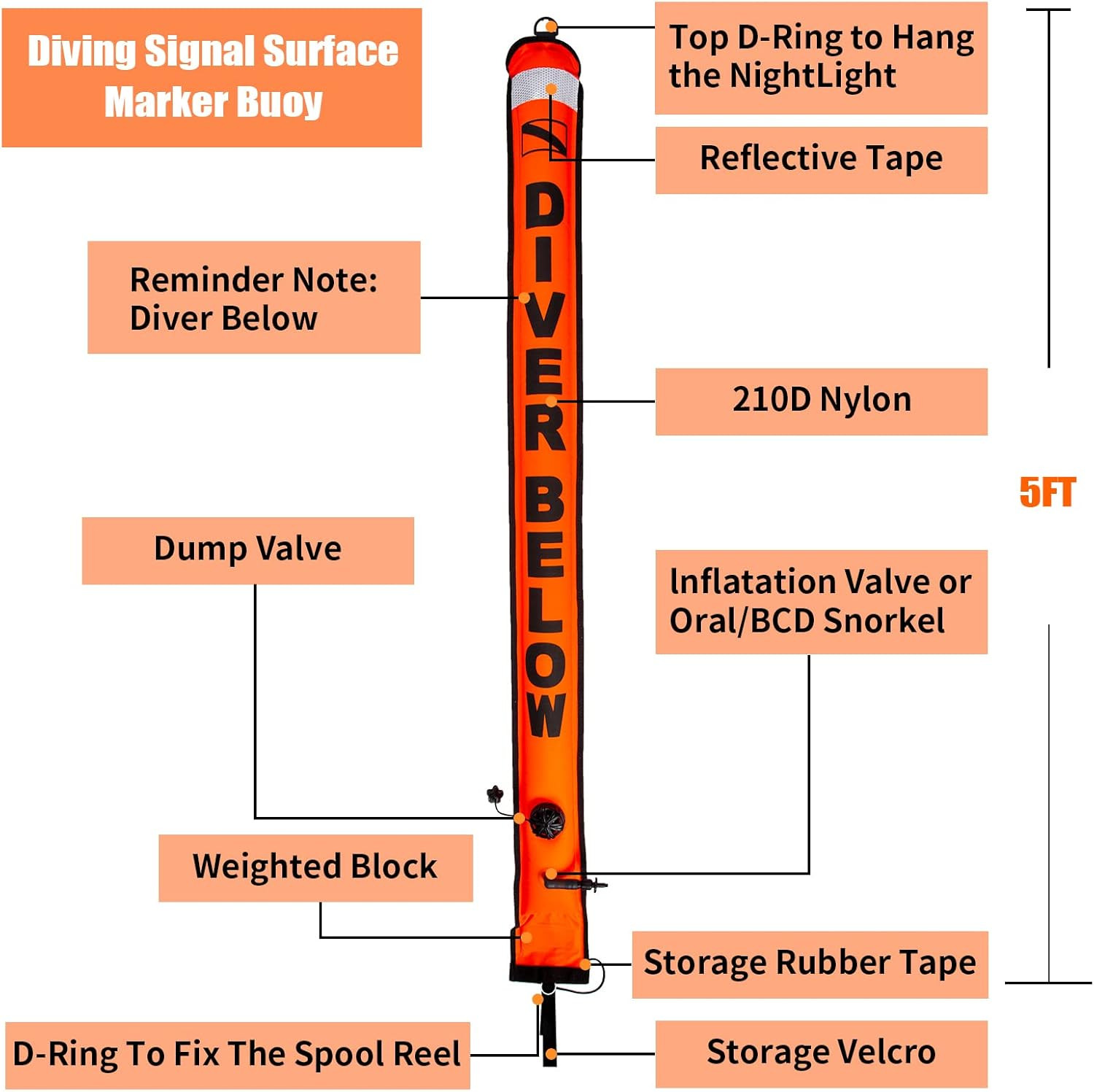 Diving SMB Surface Marker Buoy, High Visibility Inflatable Scuba Signal Tube wit