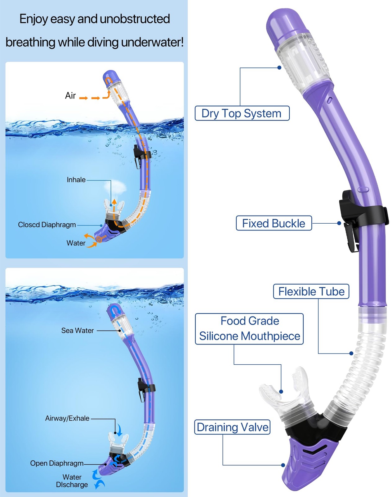 Ubekezele Snorkeling Gear for Adults Men Women,4 in 1 Snorkel Set with Panora…