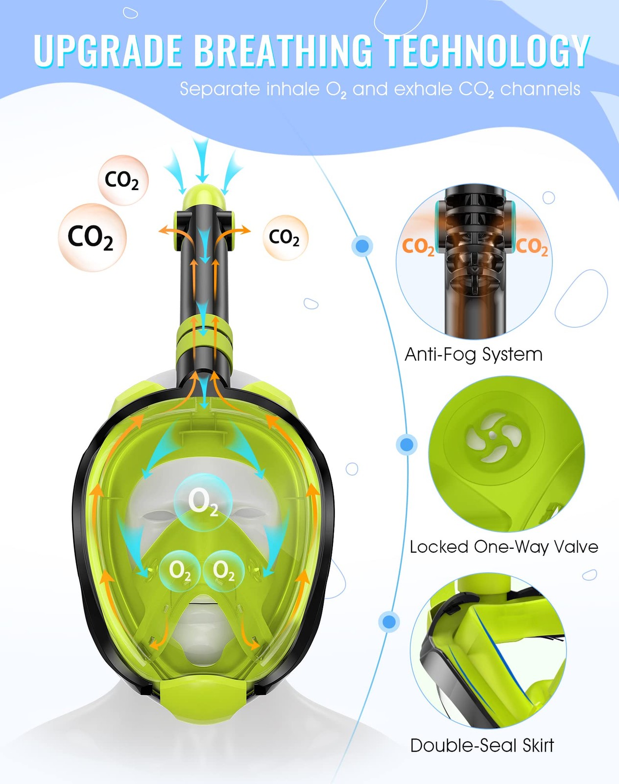 Greatever G2 Full Face Snorkel Mask with Latest Small-Medium, Yellow Green