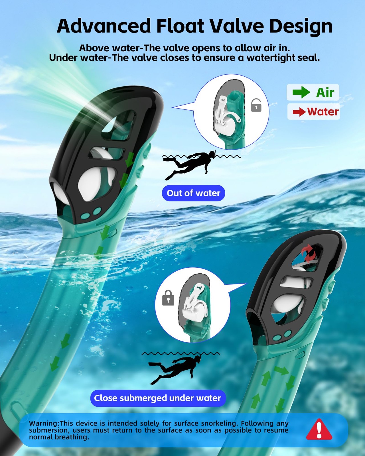 Adult Dry Snorkel Set Scuba Diving Mask with Mirrored Blue Len, Tempered Glas…