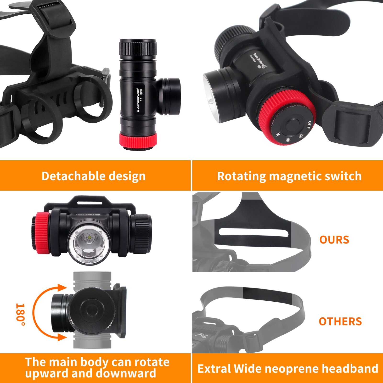 Diving Headlamp Underwater 100m Headlight LED Scuba Head Flashlight Torch Lamp