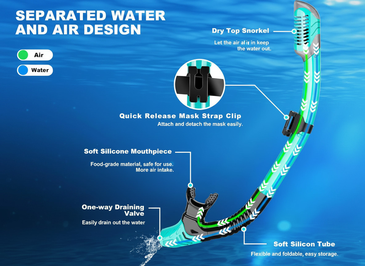 Adult Tempered Glass Diving Set Scuba Anti-Fog Goggles and Snorkeling Mask Tube