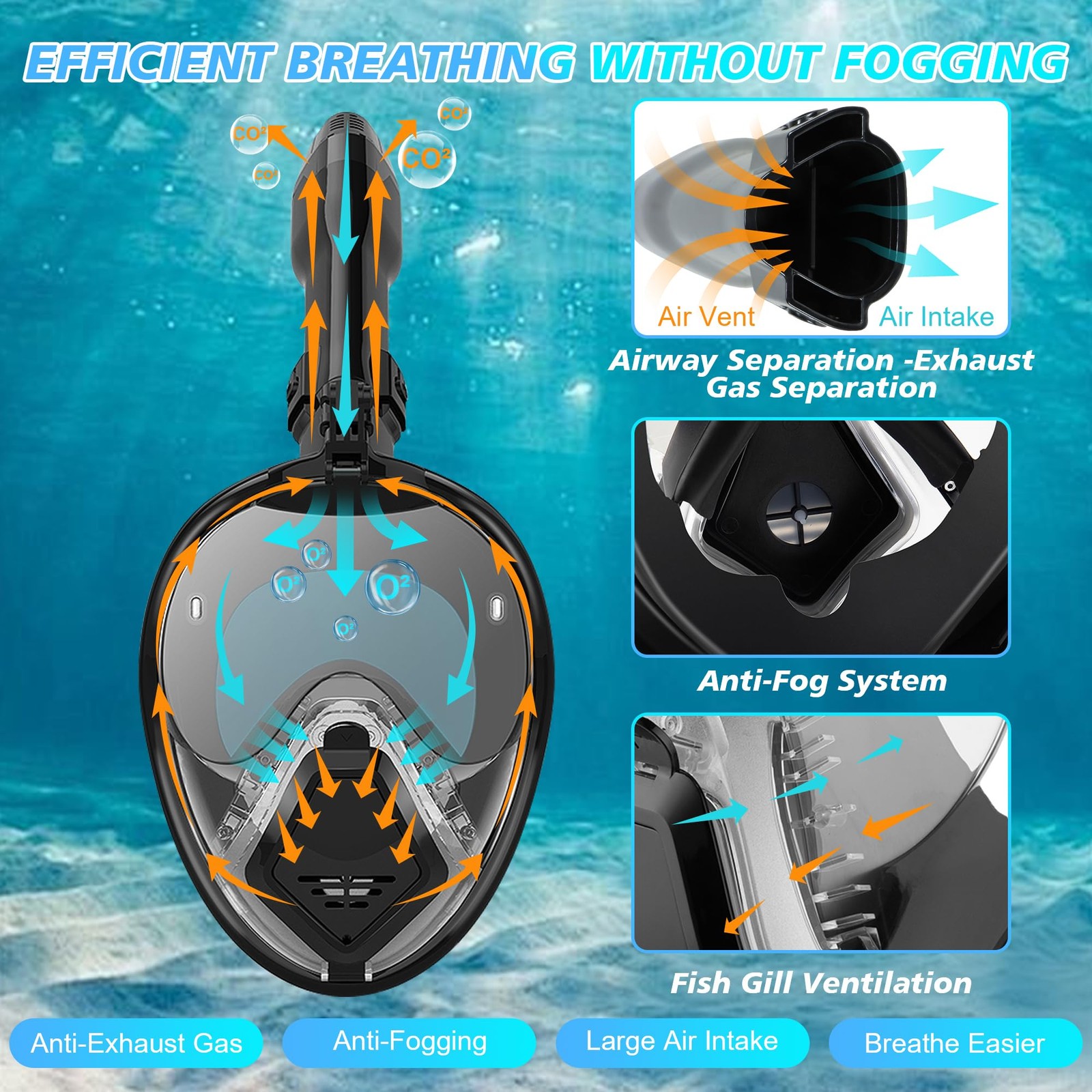 Xyuee Devilfish Full Face Snorkel Mask Adults Black XL, Dry X-Large,