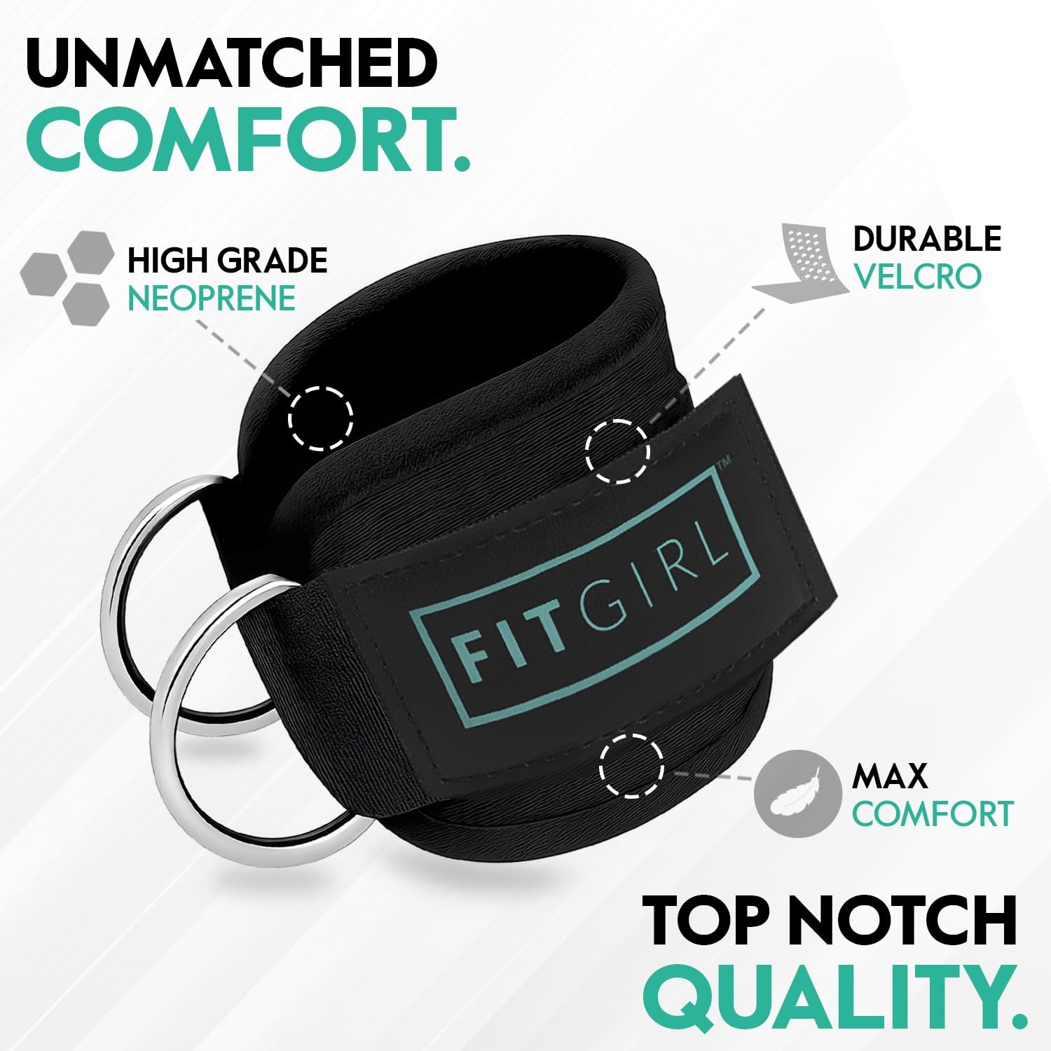 FITGIRL – Ankle Strap (Pair) for Cable Pair (2-Pack), Black Mint –