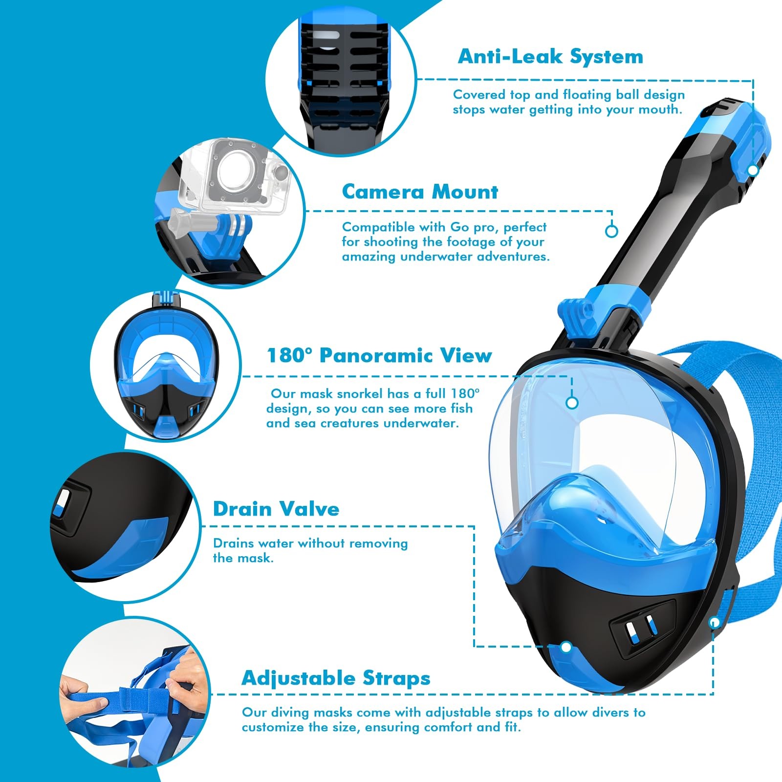 Full Face Snorkel Mask, Snorkeling Gear for Large-X-Large, Black Green+Black