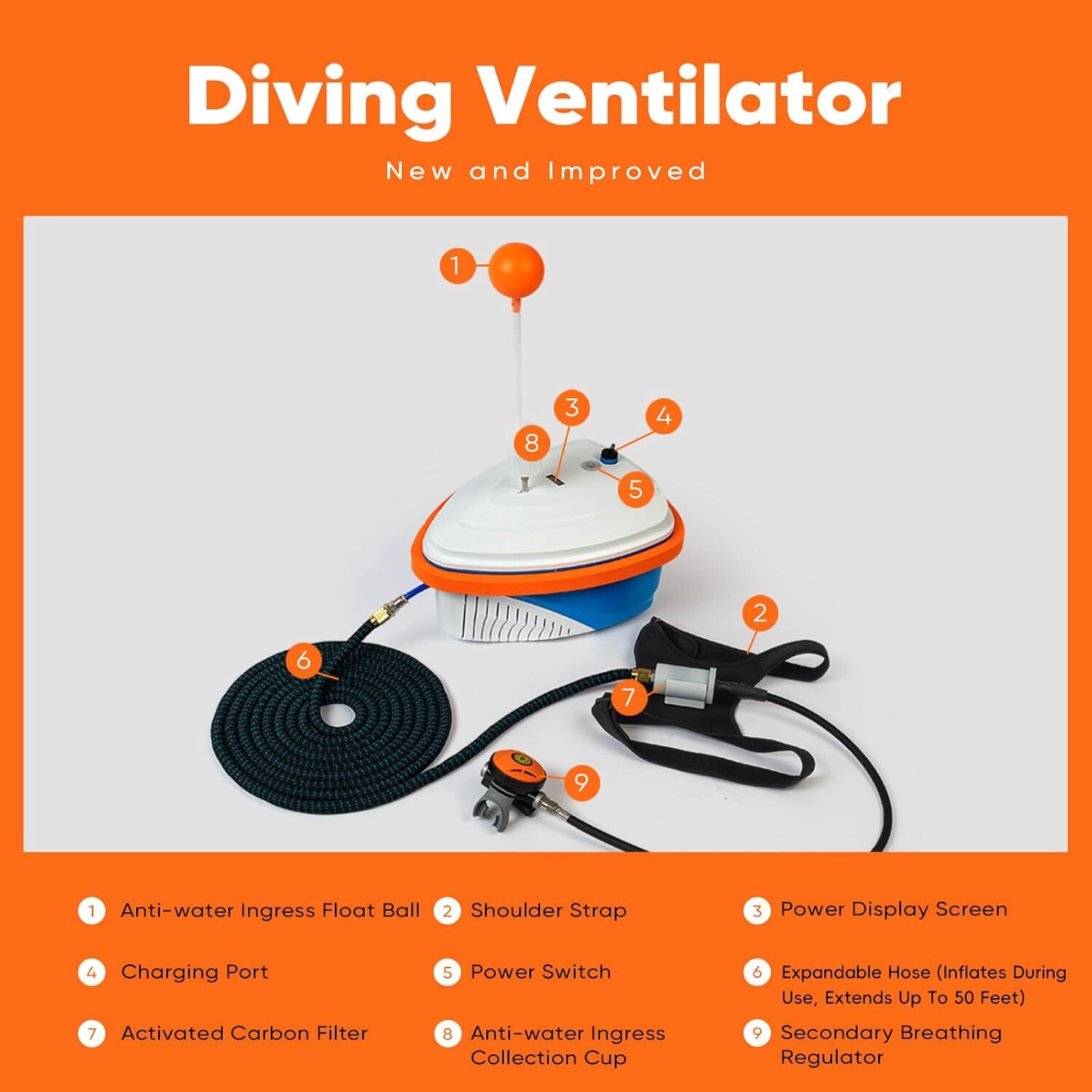 GOYOJO Diving Ventilator Scuba Snorkel Hookah Underwater Max 15 Meters Tankless
