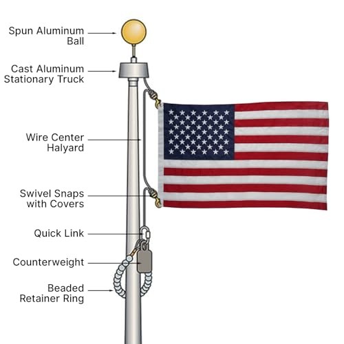 Flag Weights 1 LB (Black), Flag Weights for Bottom Flag Weight (Black) -1 LB