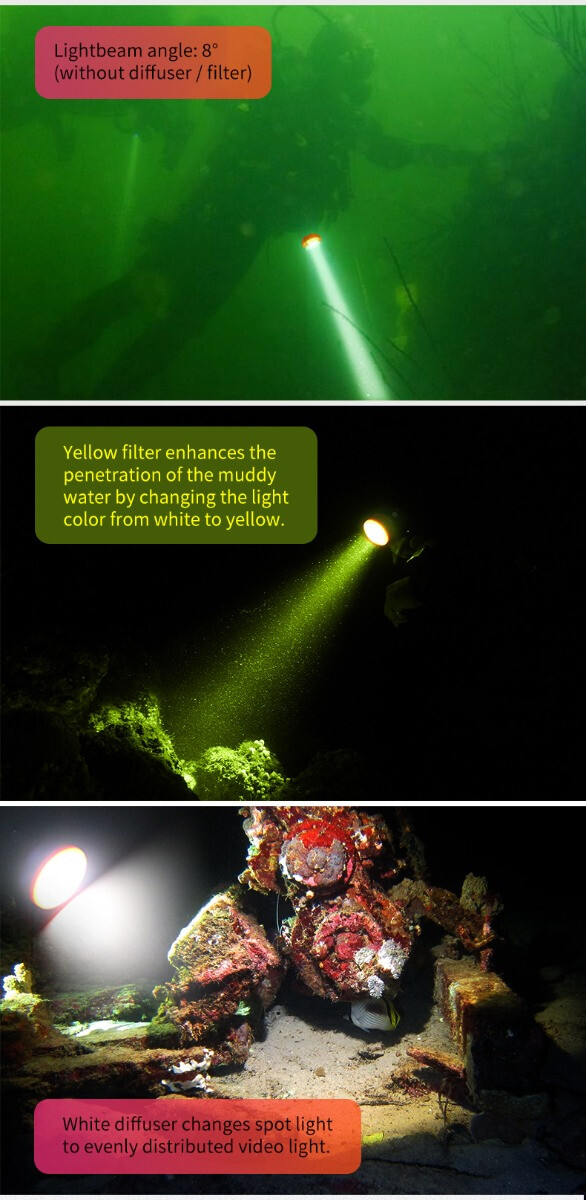 Archon S40 II 4300 Lumen Diving Photoraphy Light Underwater Flashlight Torch Kit