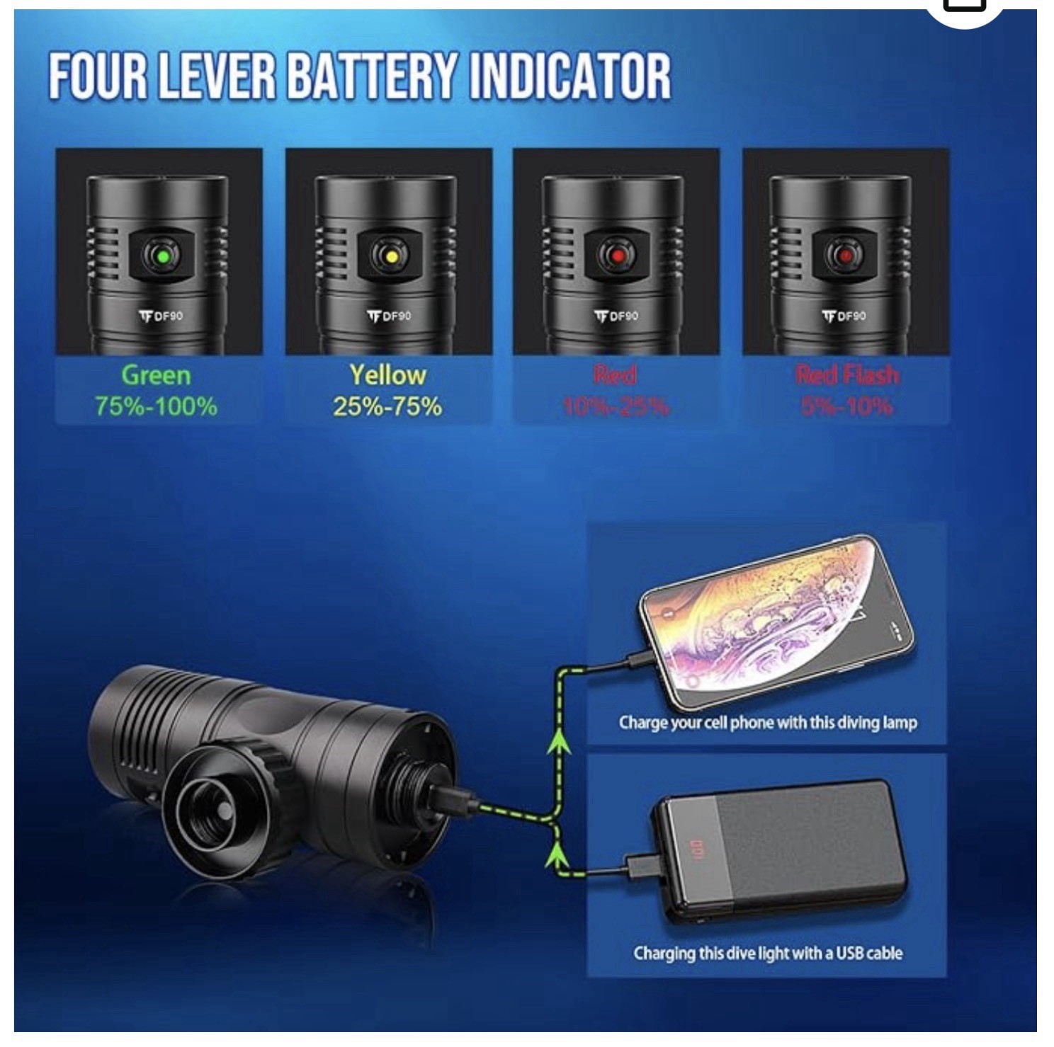 Trustfire Df90 Diving Flashlight 15,000LM 70 Meter Depth 168M Throw