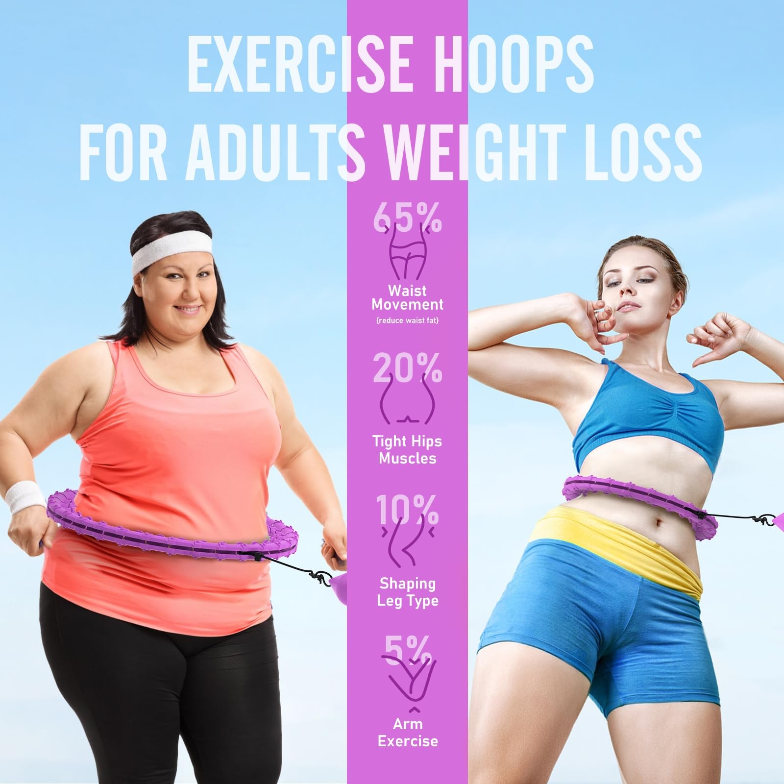 JKSHMYT Weighted Hula Circle Hoops for Adults Weight Loss, 58 inch, Purple