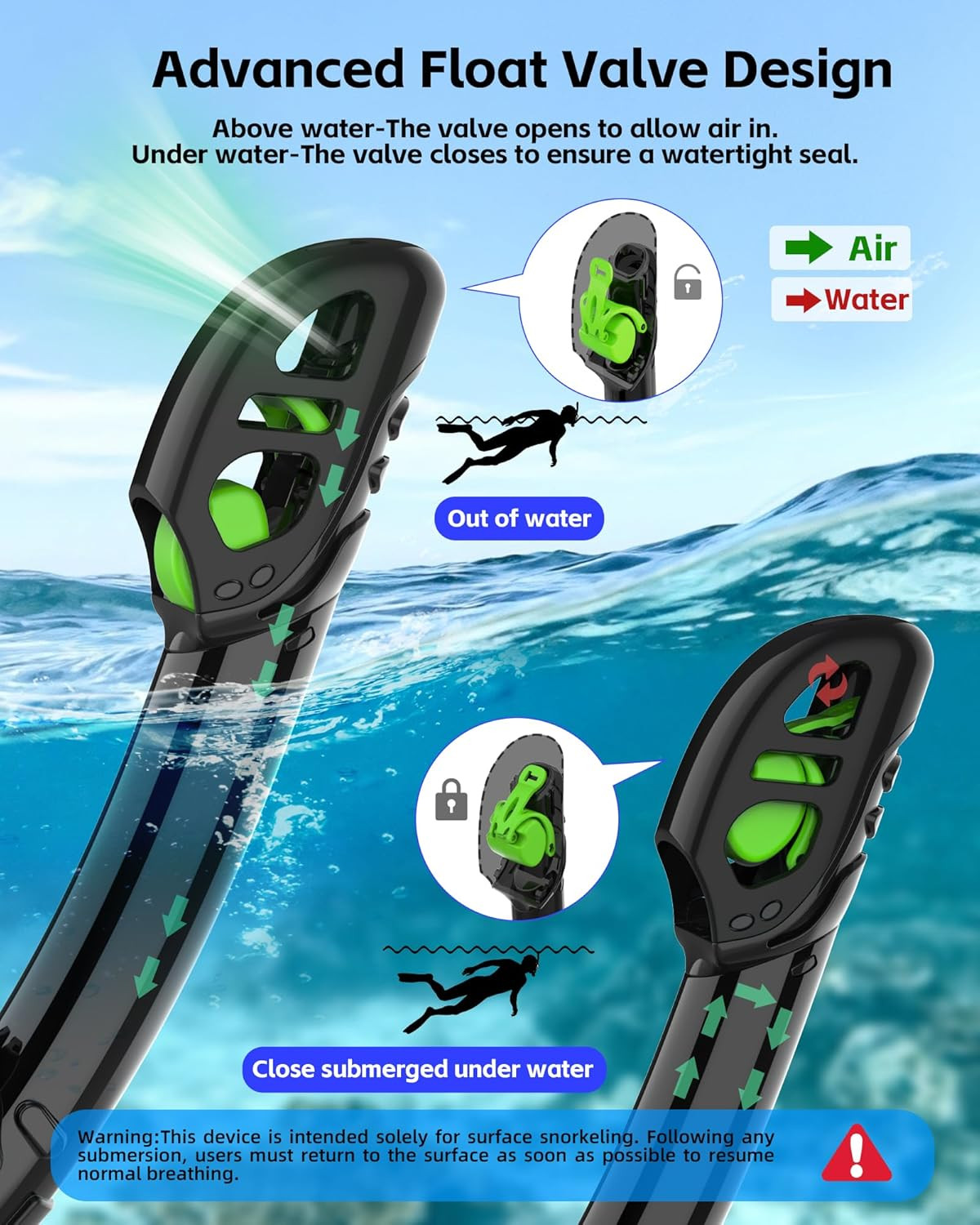 Adult Dry Snorkel Set Scuba Diving Mask with Nose Cover for Men Women Youth, Saf