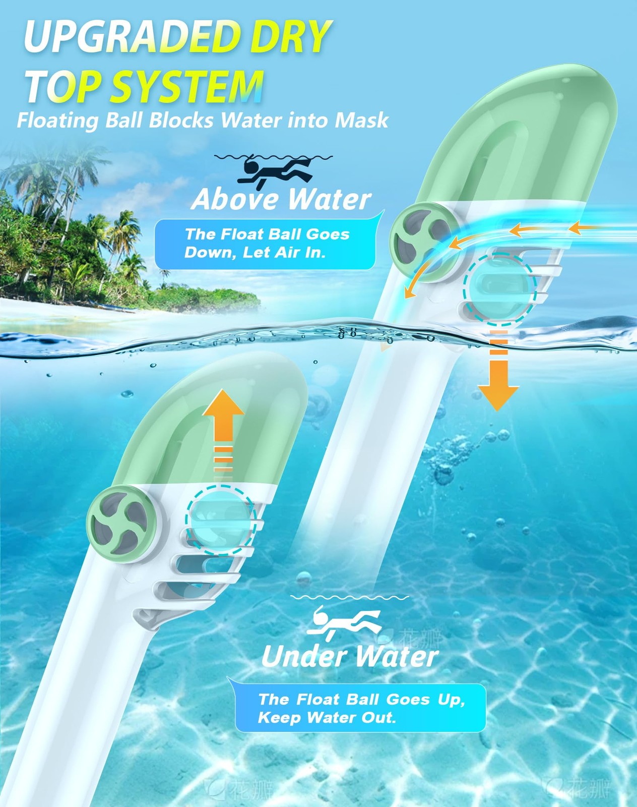 Greatever Snorkeling Gear for Kids, Ideal Gifts of Kids A12-Purple Cyan