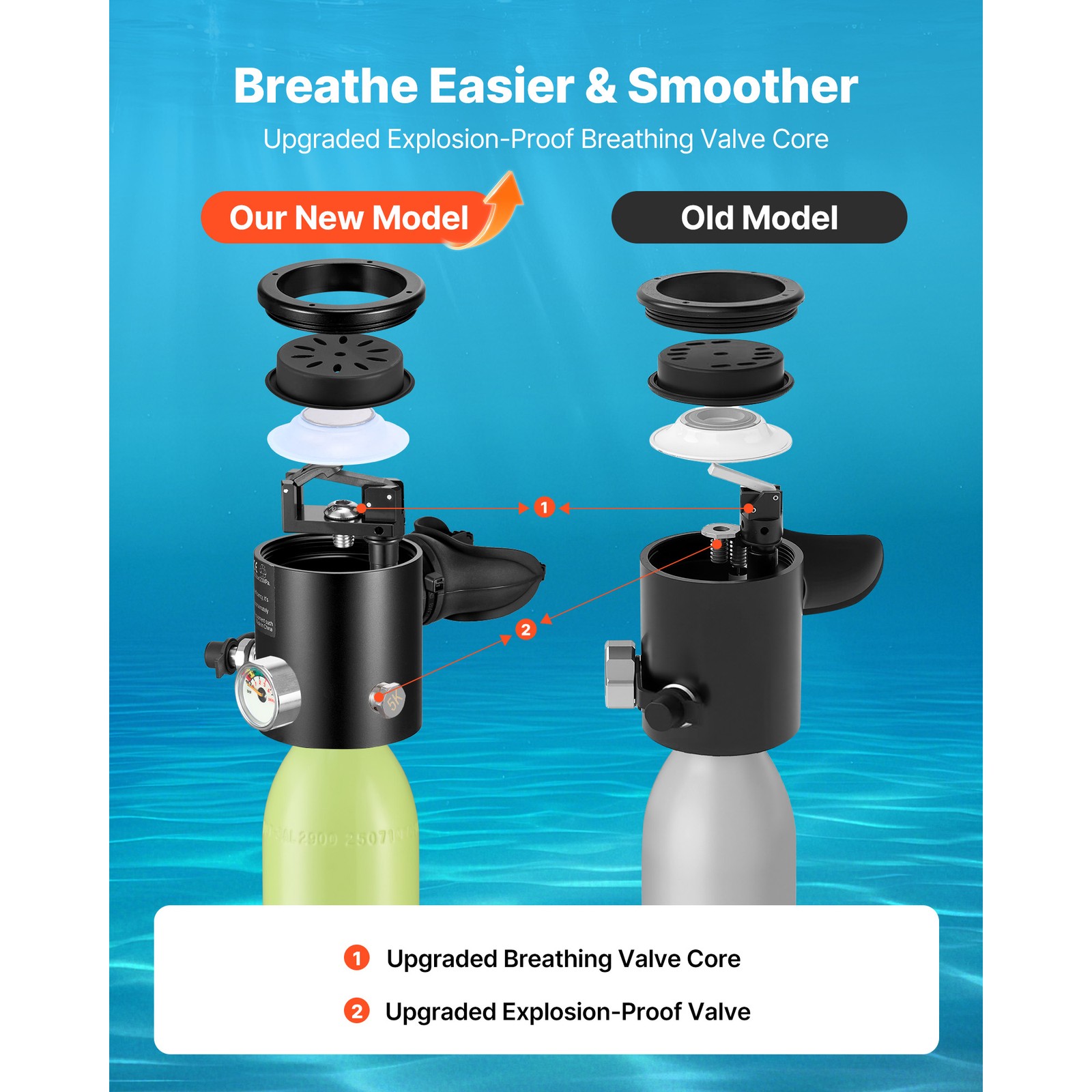 Uimoso Mini Scuba Tank0.5L Portable Diving Cylinder with Refill Adapter, 5-10min