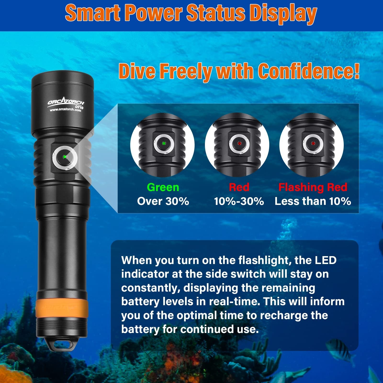 ORCATORCH D710 Scuba Diving Light, 3000 Lumen Super Bright Underwater Flashli…