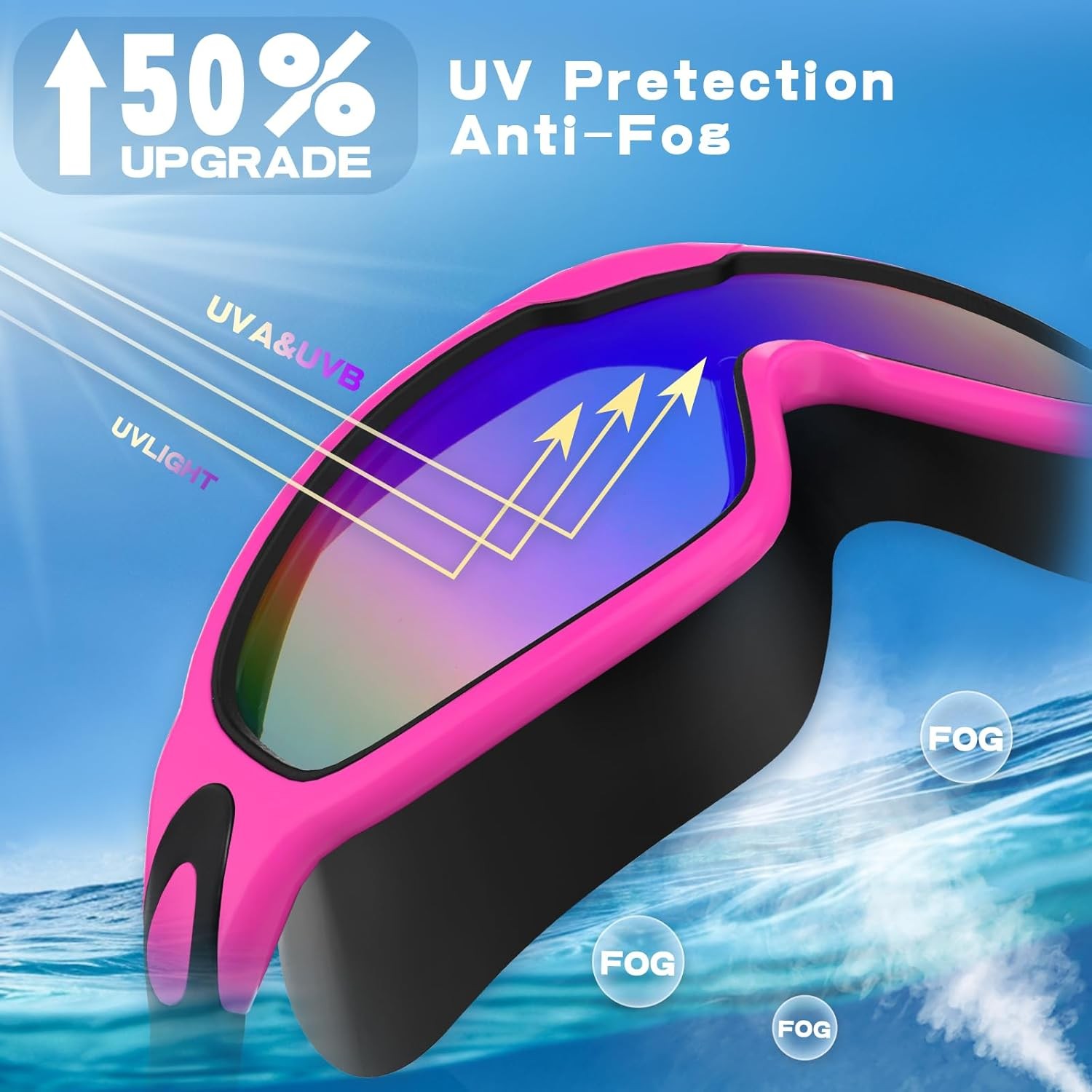 Swim Goggles 2 Pack for Adult Men Women, Anti-fog UV Blue & Purple