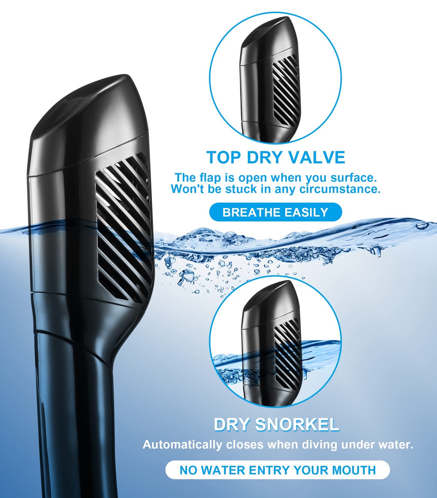 Snorkeling Gear for Adults, Dry Snorkel Set Panoramic View Enhanced Anti-Leak