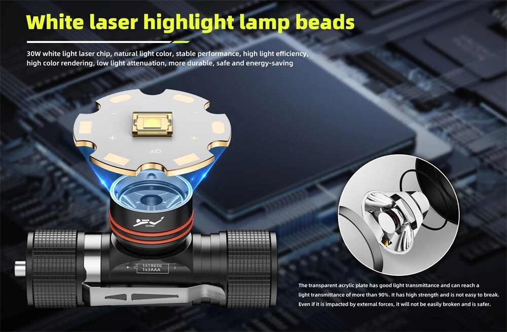 Most Powerful 300000LM LED Diving Headlamp Underwater Headlight Dive Head Light