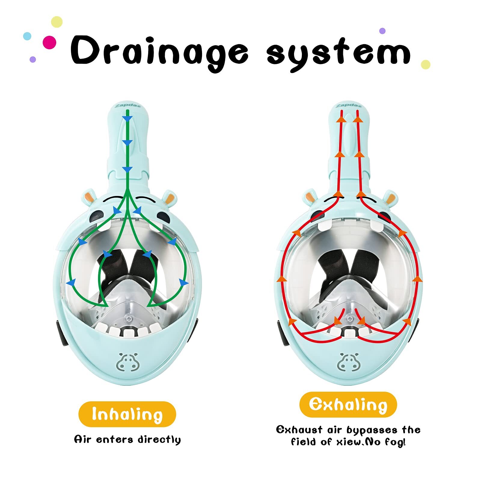 Kids Fullface Snorkel Mask Sz XS ,Safety Dry Breathing System